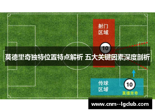 莫德里奇独特位置特点解析 五大关键因素深度剖析
