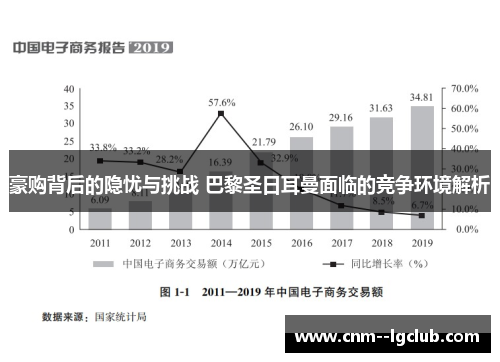 豪购背后的隐忧与挑战 巴黎圣日耳曼面临的竞争环境解析