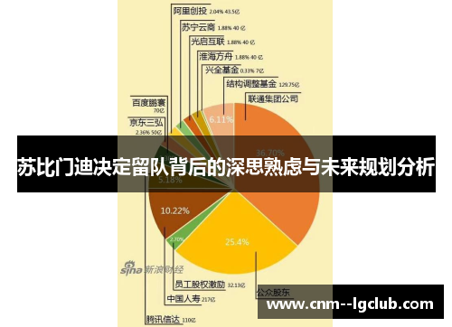 苏比门迪决定留队背后的深思熟虑与未来规划分析
