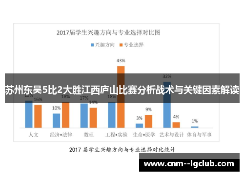 苏州东吴5比2大胜江西庐山比赛分析战术与关键因素解读
