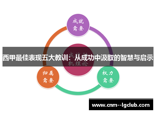 西甲最佳表现五大教训：从成功中汲取的智慧与启示