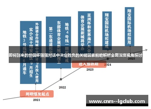即将到来的世俱杯强强对话中决定胜负的关键因素前瞻解析全面深度视角探讨 即将到来的世俱杯强强对话中决定胜负的关键因素前瞻解析全面深度视角探讨
