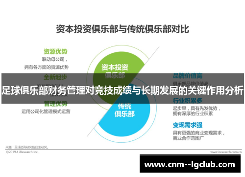 足球俱乐部财务管理对竞技成绩与长期发展的关键作用分析