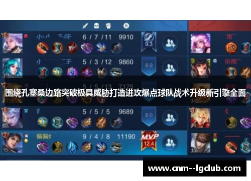 围绕孔塞桑边路突破极具威胁打造进攻爆点球队战术升级新引擎全面 围绕孔塞桑边路突破极具威胁打造进攻爆点球队战术升级新引擎全面