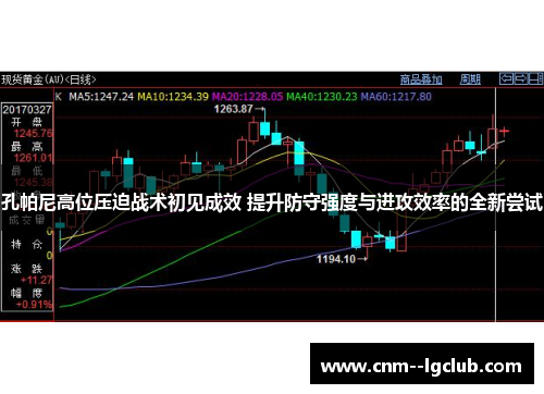 孔帕尼高位压迫战术初见成效 提升防守强度与进攻效率的全新尝试 孔帕尼高位压迫战术初见成效 提升防守强度与进攻效率的全新尝试